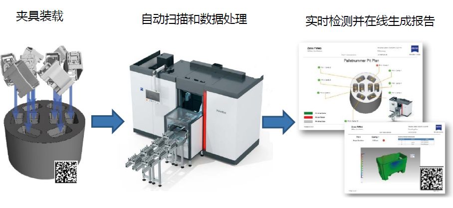 拉萨拉萨蔡司拉萨工业CT